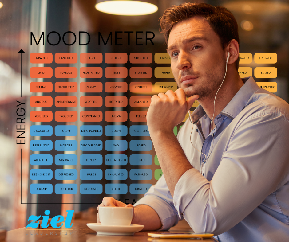 Man thinking thoughtfully about small changes that stick with Mood Meter in background